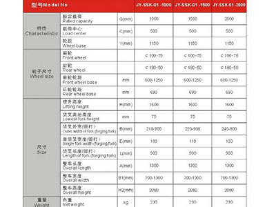 長沙市偌力機械設(shè)備有限公司,長沙升降平臺,湖南升降平臺,長沙電動叉車 長沙市偌力機械設(shè)備有限公司,長沙升降平臺,湖南升降平臺,長沙電動叉車