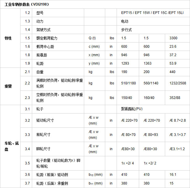 長(zhǎng)沙市偌力機(jī)械設(shè)備有限公司,長(zhǎng)沙升降平臺(tái),湖南升降平臺(tái),長(zhǎng)沙電動(dòng)叉車 長(zhǎng)沙市偌力機(jī)械設(shè)備有限公司,長(zhǎng)沙升降平臺(tái),湖南升降平臺(tái),長(zhǎng)沙電動(dòng)叉車