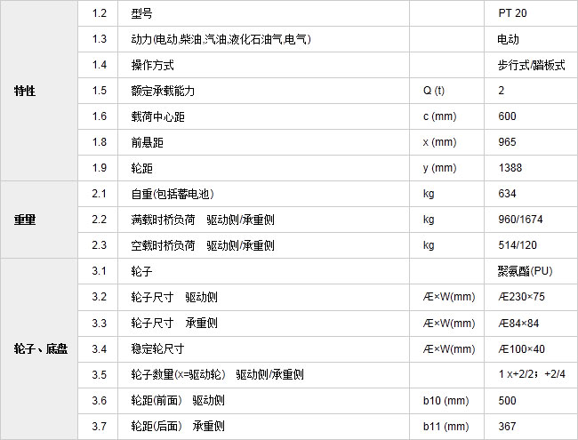 長沙市偌力機械設(shè)備有限公司,長沙升降平臺,湖南升降平臺,長沙電動叉車 長沙市偌力機械設(shè)備有限公司,長沙升降平臺,湖南升降平臺,長沙電動叉車